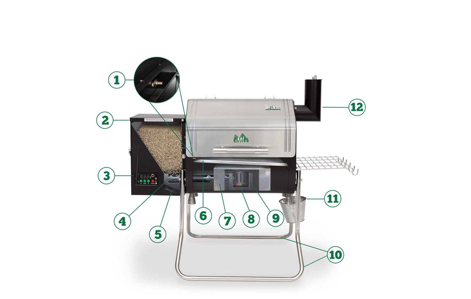 DC Grill Anatomy image
