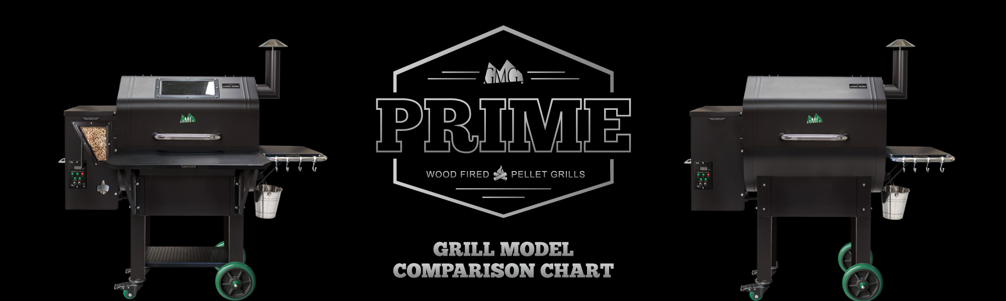 Comparison chart