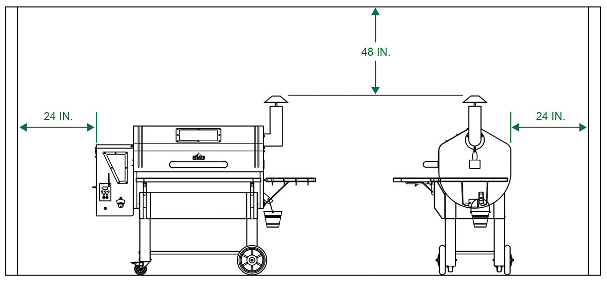 Safety Dimensions image