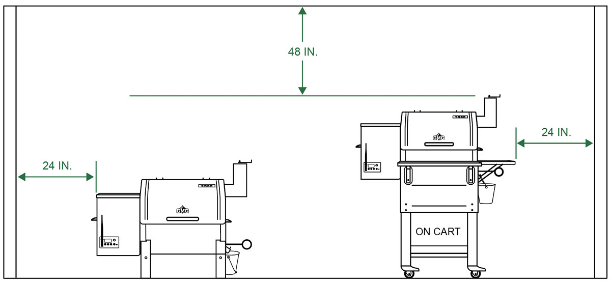TREK Safety Dimensions