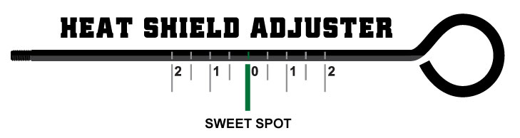 HEAT-SHIELD-ADJUSTER